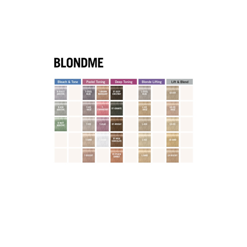 BLONDME DECO & MATIZACiÓN Violeta 60ml Anti-Amarillo | SCHWARZKOPF