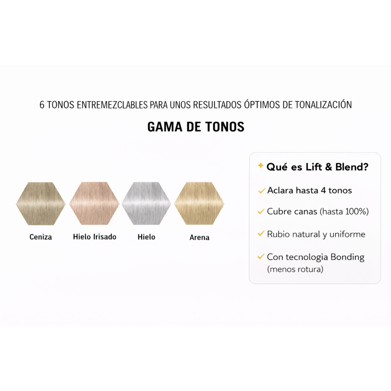 BLONDME  LB- ACLARANTE Y COBERTURA SAND 11-40- 60ML | SCHWARZKOPF