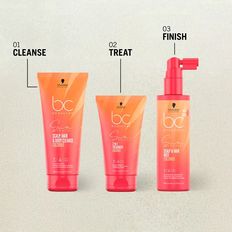 Schwarzkopf bc Bonacure SUN PACK BC gel 200ml +mask 150 ml +bruma 100ml | Schwarzkopf Professional