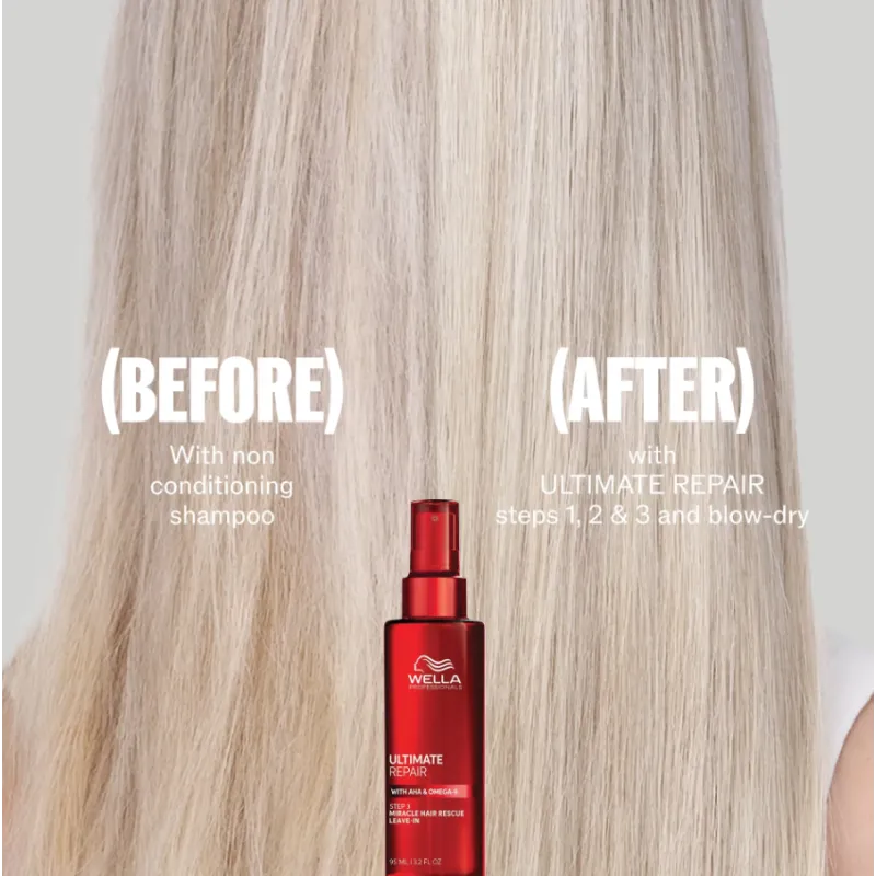 Wella Professionals Ultimate Repair Sérum Miracle Hair Rescue 30 ml | Wella Professionals