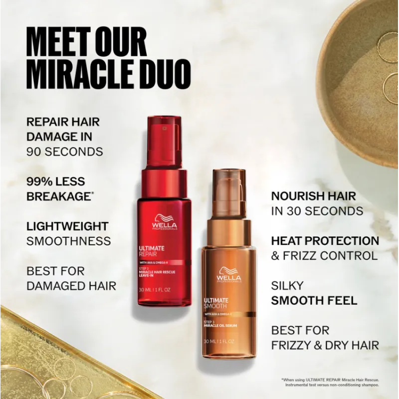 Wella Professionals Ultimate Repair Sérum Miracle Hair Rescue 30 ml | Wella Professionals