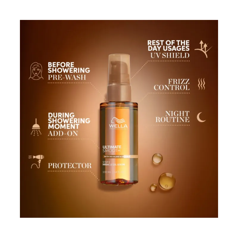 Wella Professionals Ultimate Smooth Serum 100 ML | Wella Professionals
