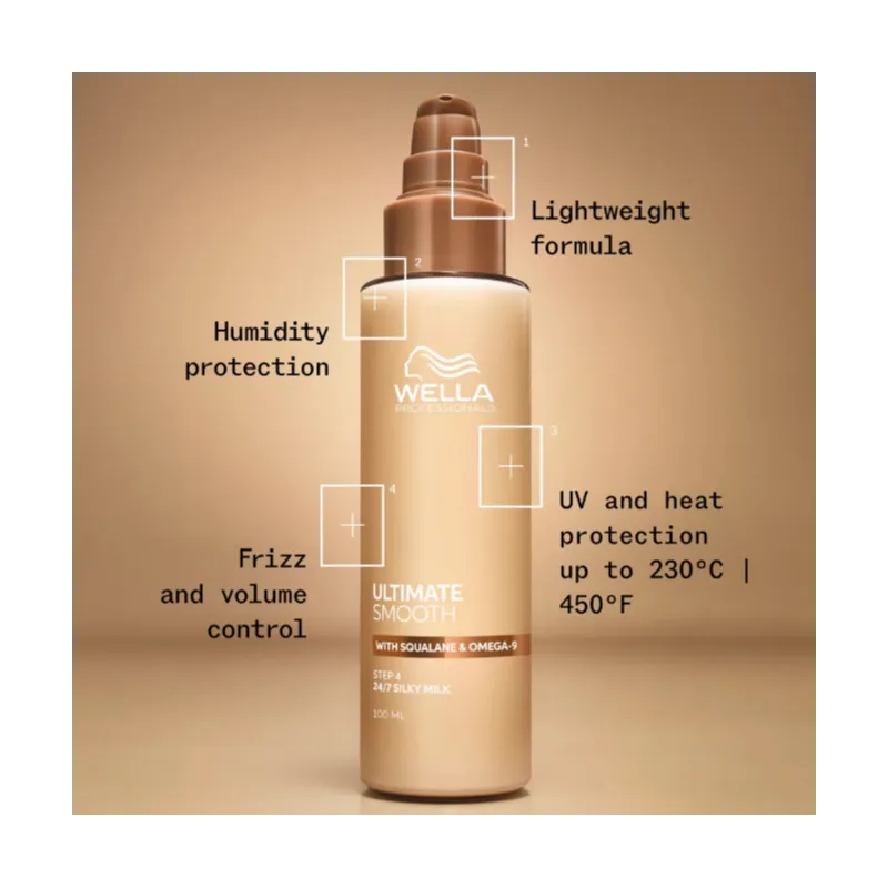 Wella Professionals Ultimate Smooth 24/7 Silky Milk 100ml | Wella Professionals