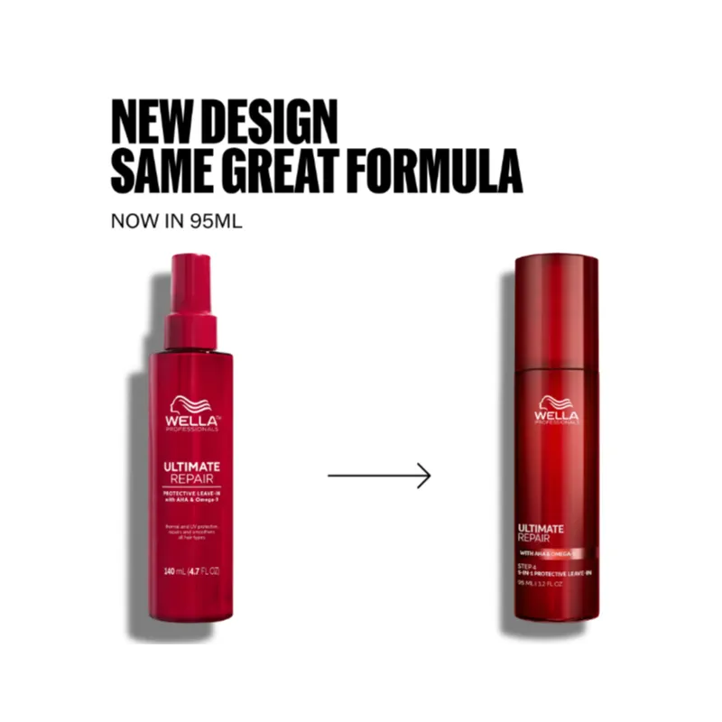 Wella ULTIMATE REPAIR Protective Leave-In Sérum Reparador Sin Aclarado 95ml | Wella Professionals